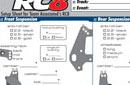 Static or Editable PDFs